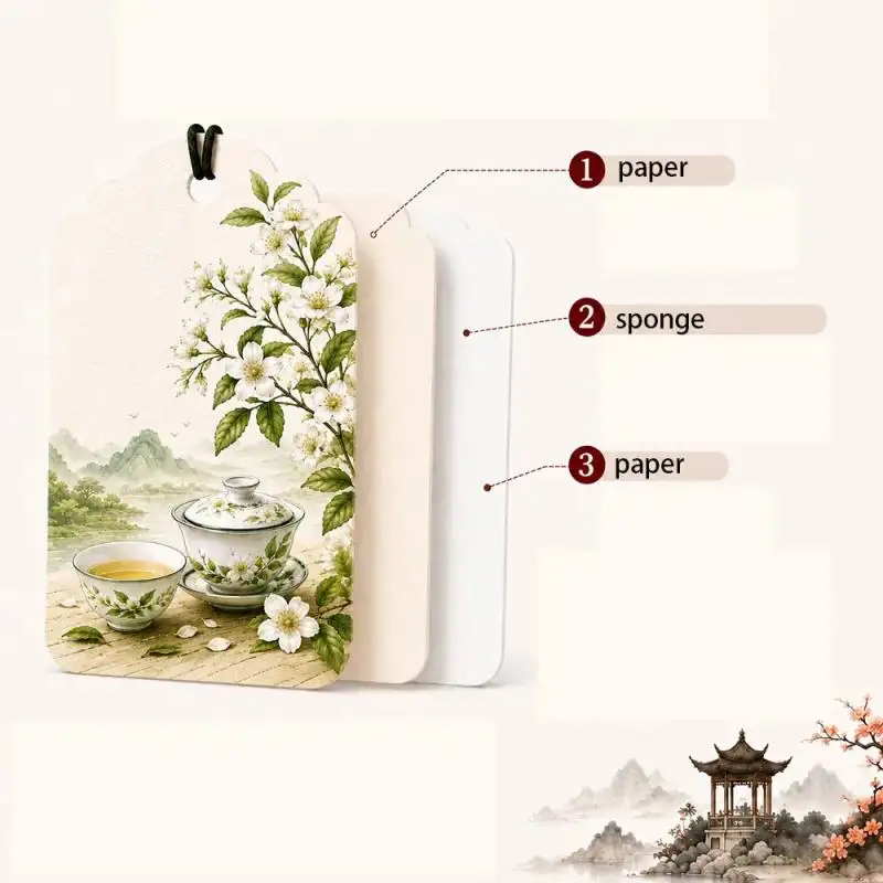 Cartões de Fragrância para Amantes de Chá